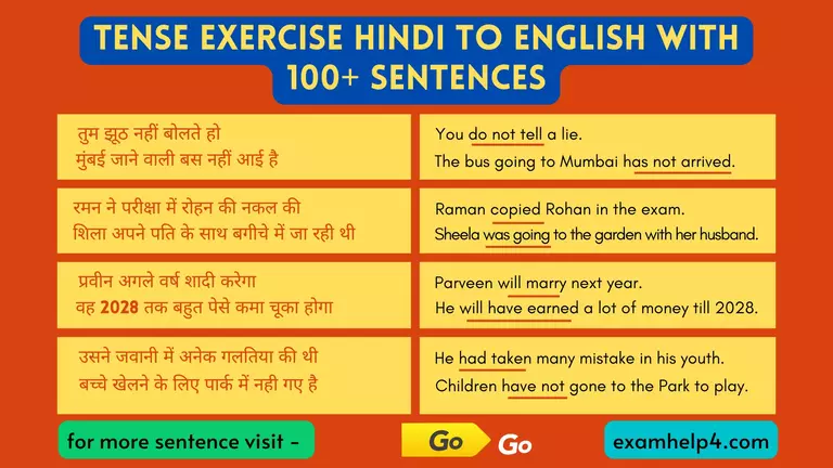 tense-in-hindi-to-english-with-100-sentences-sonisahab-english-notes