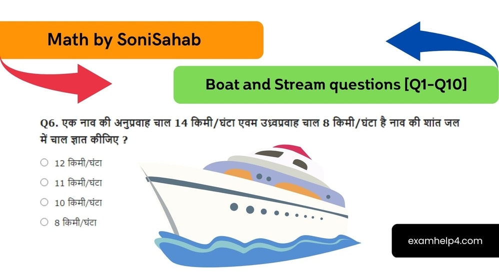 Boat and Stream questions in hindi