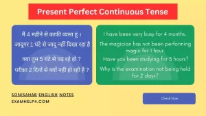 Present Perfect Continuous Tense in hindi