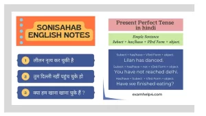Present Perfect Tense in hindi