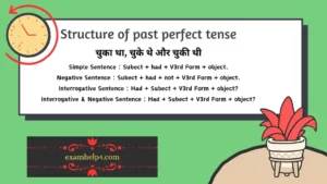 Structure of past perfect tense