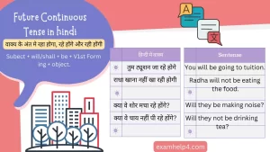 Future Continuous Tense in hindi