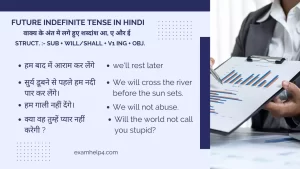 Future Indefinite Tense in hindi 